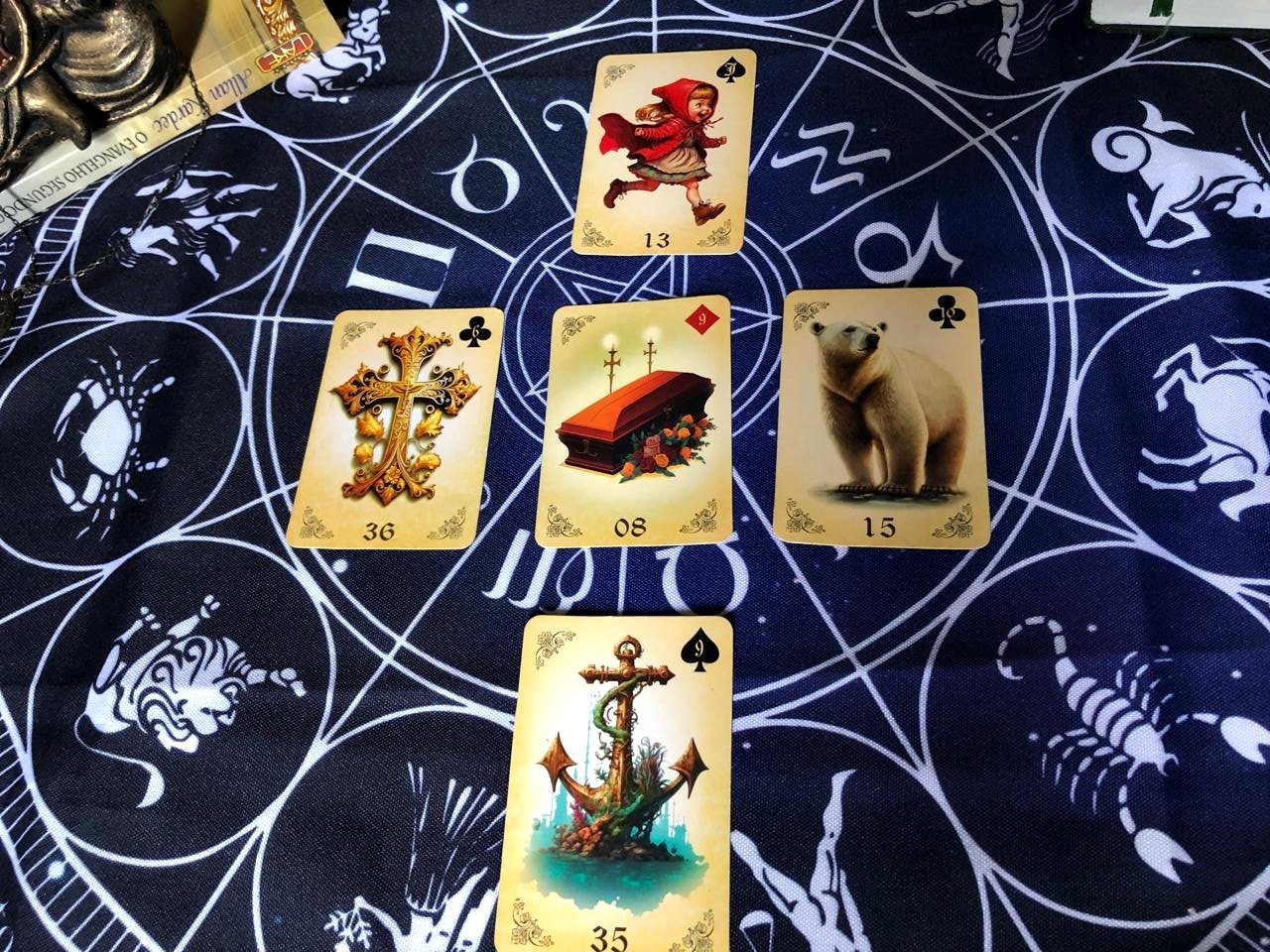 Significado das Cartas Ciganas